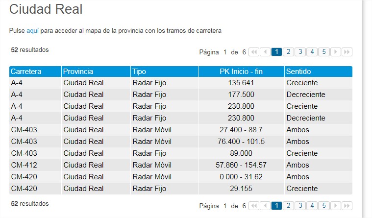 ¡Que no te multen! Los radares fijos, móviles y de tramo en España por Comunidades Autónomas 7 Merca2.es Tipos de radar en Ciudad Real