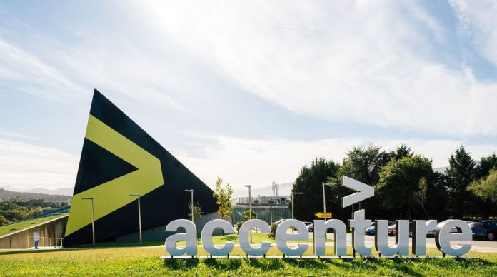 Accenture digitalización modelos negocio