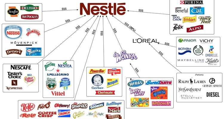 Nestle mucho mas que chocolate