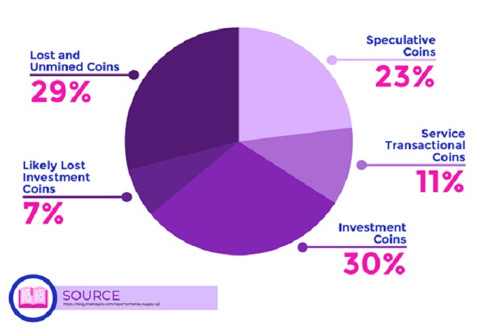 criptomoneda grafico 2 Merca2.es