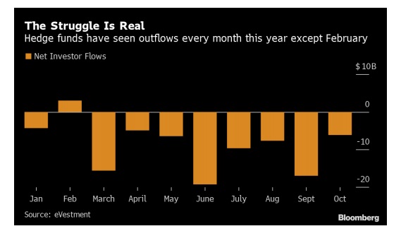 hegdebloomberg Merca2.es