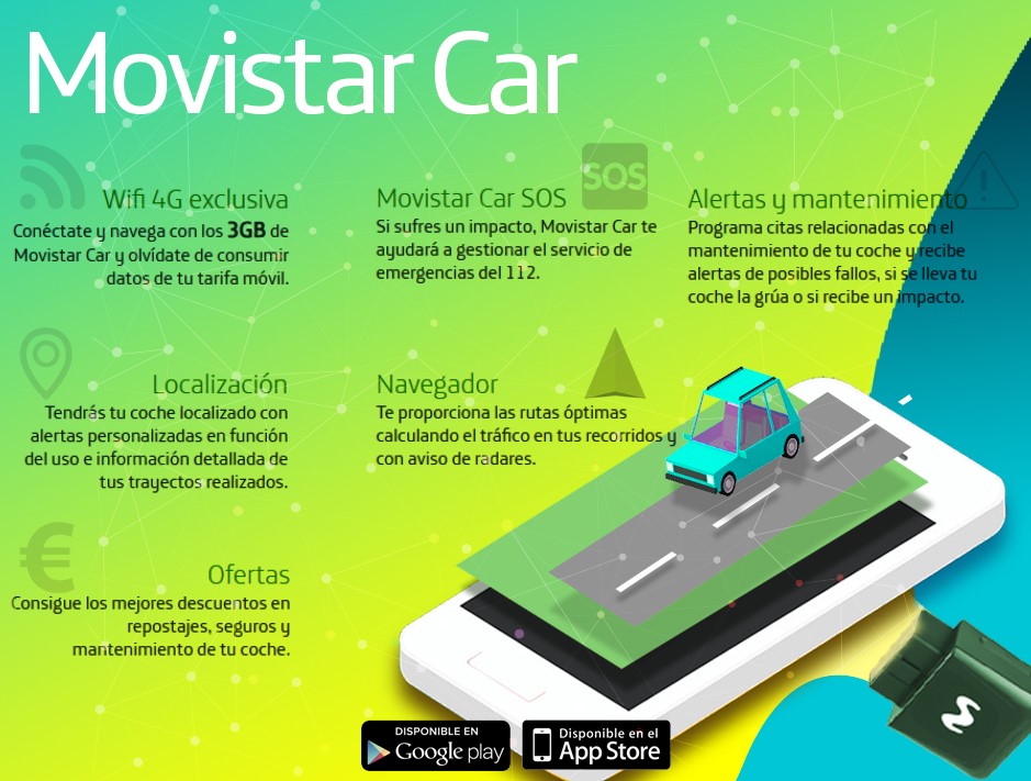 infografía Movistar
