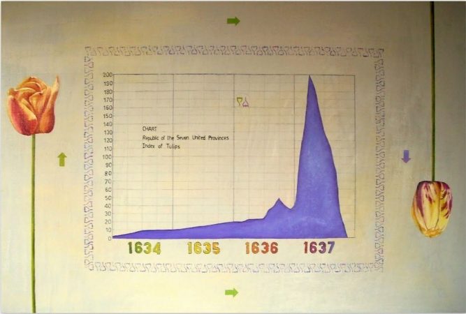 Plus Token, la gran estafa que hay detrás de Bitcoin y que hundió su precio en 2019 un 95% 1 Merca2.es Tulipomanía burbuja económica y crisis de los tulipanes Merca2.es