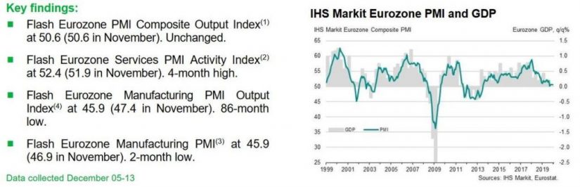 ez pmi comp Merca2.es