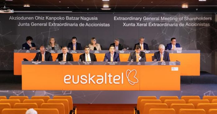 Euskaltel-plan-incentivos