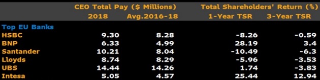 Bloomberg Merca2.es