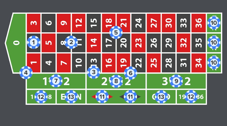 Ranuras de póker en línea gratuitas sin descarga