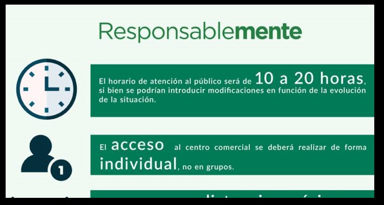 El Corte Inglés horario Merca2.es