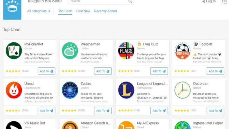 bots telegram