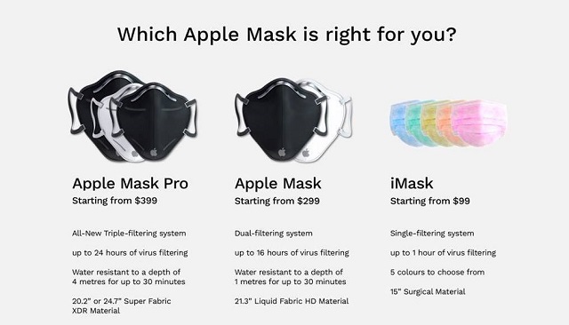 mascarilla de Apple