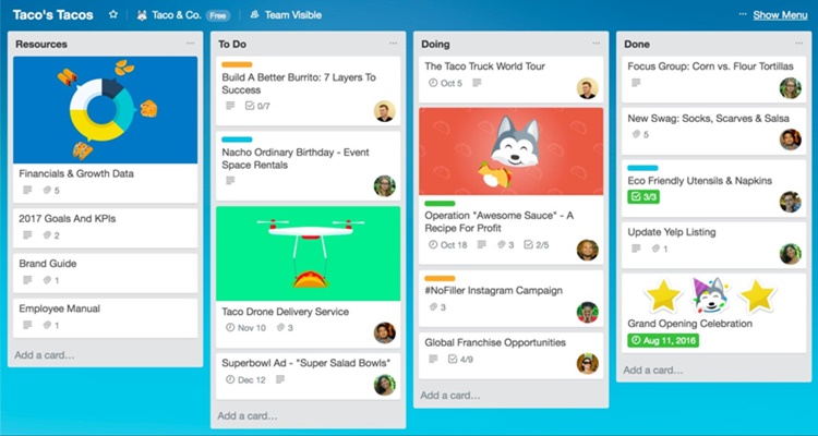 Trello, software de gestión de proyectos