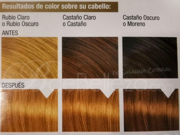 Evita el ridículo con el tinte: consejos para teñirte en casa 1 Merca2.es carta tintes de MErcadona