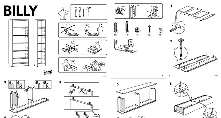 Artículos de casa como manual de instrucciones