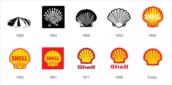 Logos de Shell