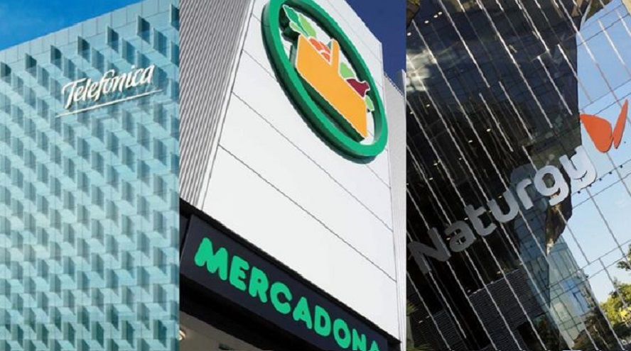 Las empresas más comprometidas contra la Covid 19 según la encuesta Ipsos: Telefónica, Mercadona y Naturgy