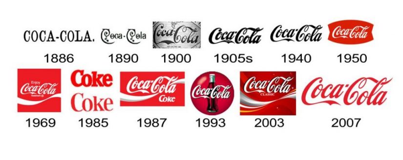 Logos Coca-Cola