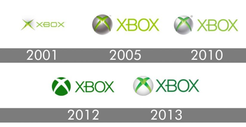 Logos Xbox, Coca-Cola, PlayStation