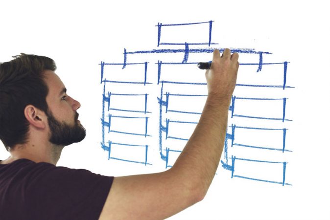 caracteristicas del emprendedor