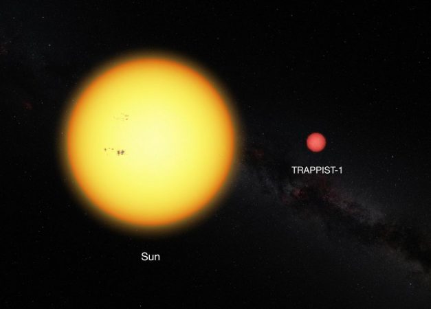 Mundos universo, estrella enana - Tierra