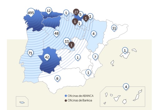 Abanca y Bankoa Merca2.es