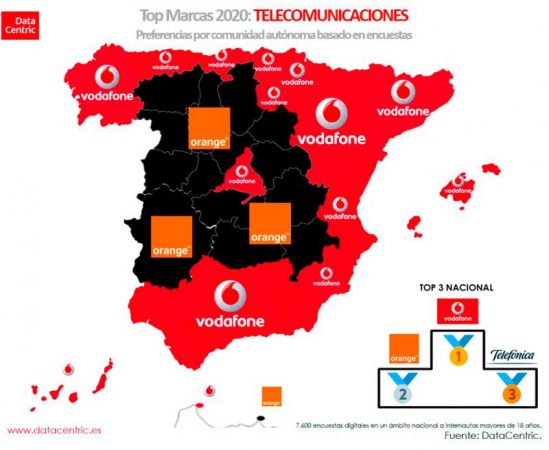 Vodafone es la teleco favorita de los españoles, según DataCentric 1 Merca2.es Vodafonegr Merca2.es