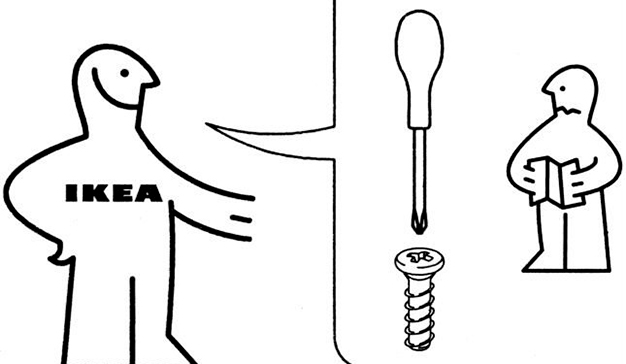 Manual Ikea, instrucciones
