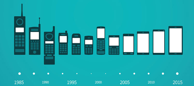 mobile evolution11 1 Merca2.es