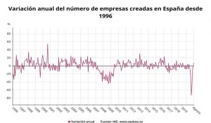 20201008100241 Merca2.es