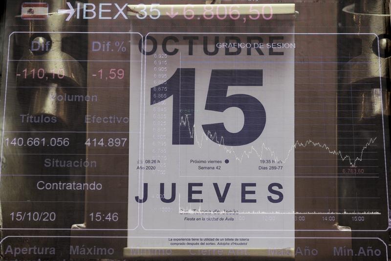 El ahorro en activos financieros de las familias crece un 3%, según Inverco