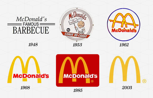De barbacoa casera a multinacional: así es la impactante historia de McDonalds