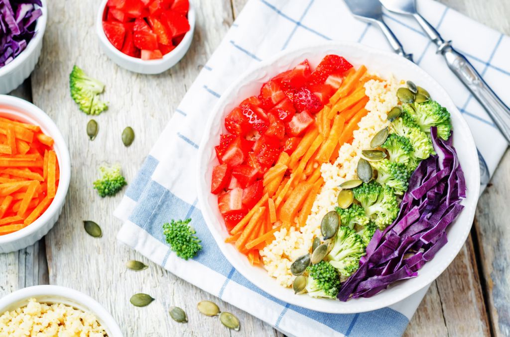 codigo de colores dieta arcoiris