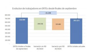 20201119110939 Merca2.es