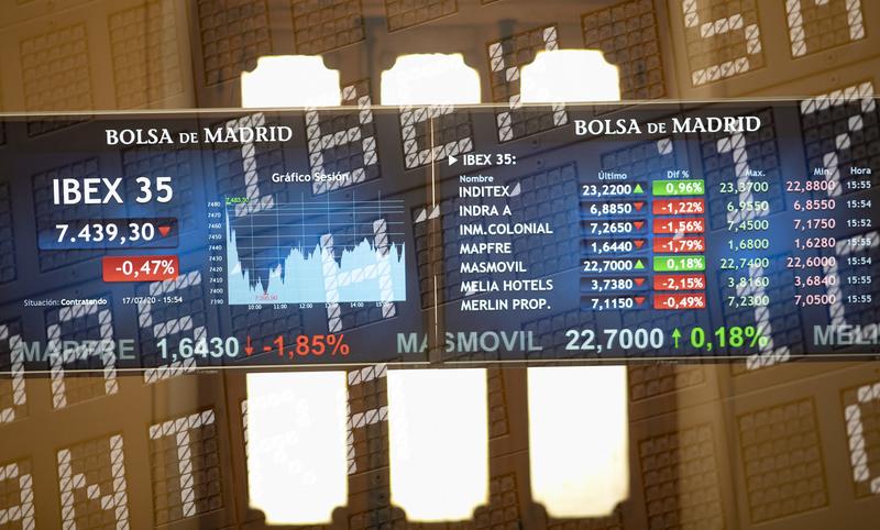 El patrimonio en fondos de inversión nacionales sube un 4% en noviembre, con captaciones por 626 millones