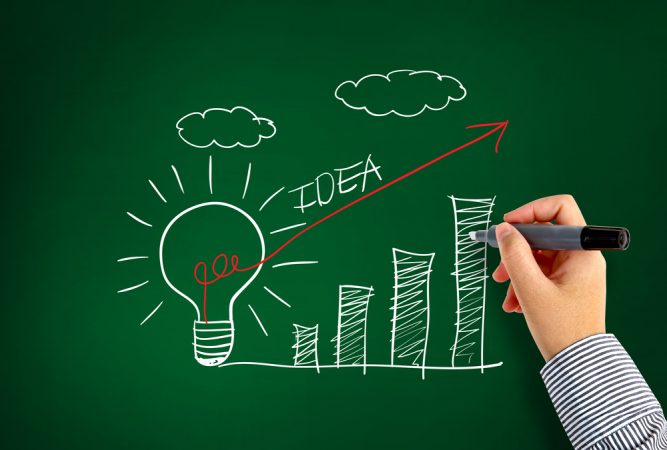 ideas emprender