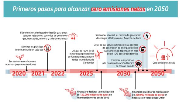 imagen Merca2.es