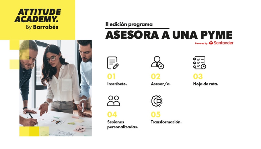 Banco Santander