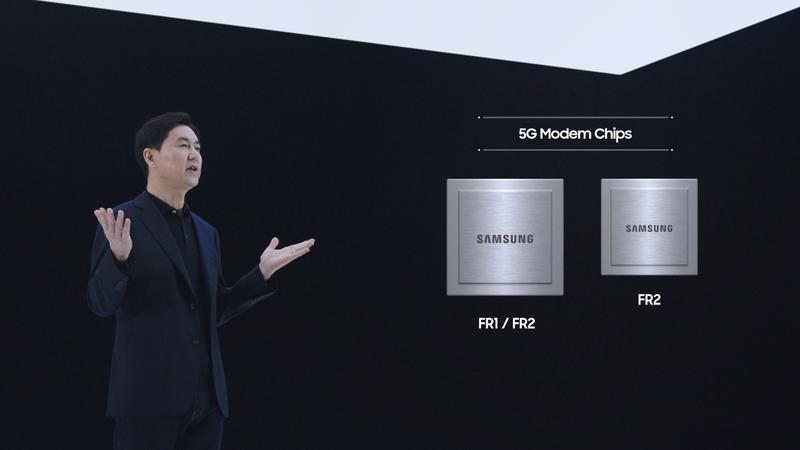 Samsung adelanta su visión para las redes 6G de hasta 1 terahercio