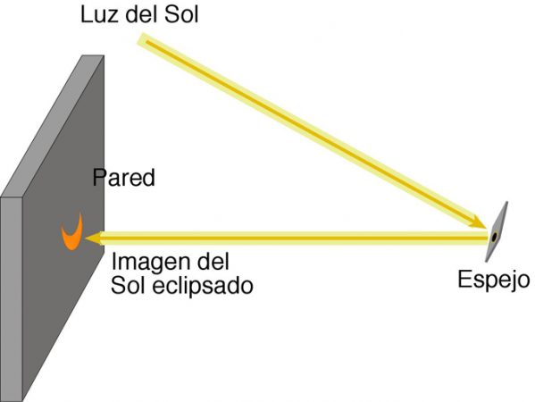 espejo Merca2.es
