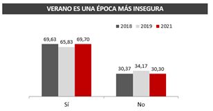 imagen 2 Merca2.es