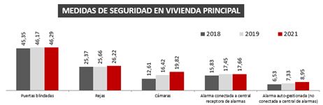 imagen 3 Merca2.es