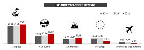 imagen Merca2.es