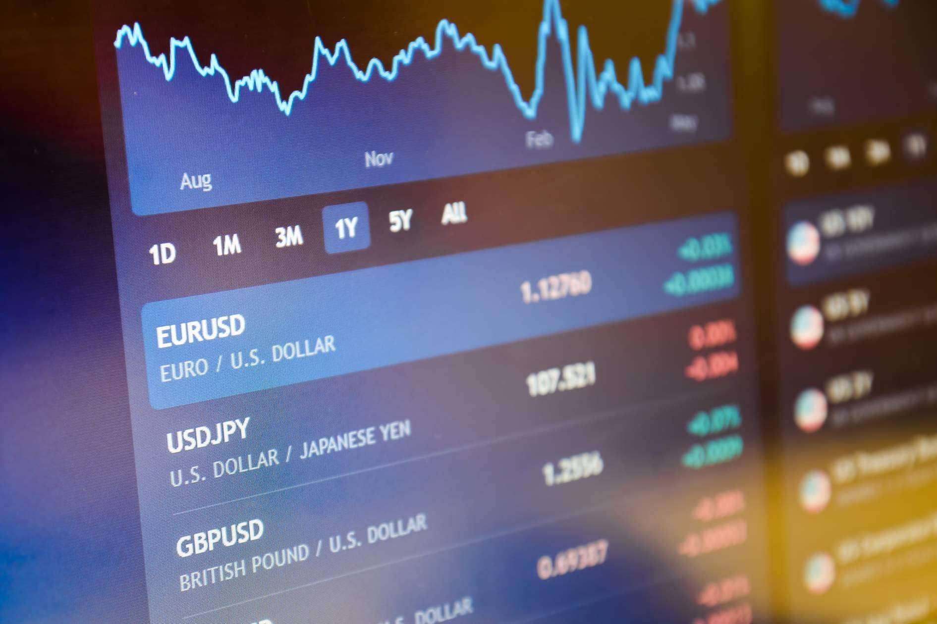 Los asesores empresariales en tipo de cambio de Tu Asesor Empresarial han ayudado a cientos de empresas