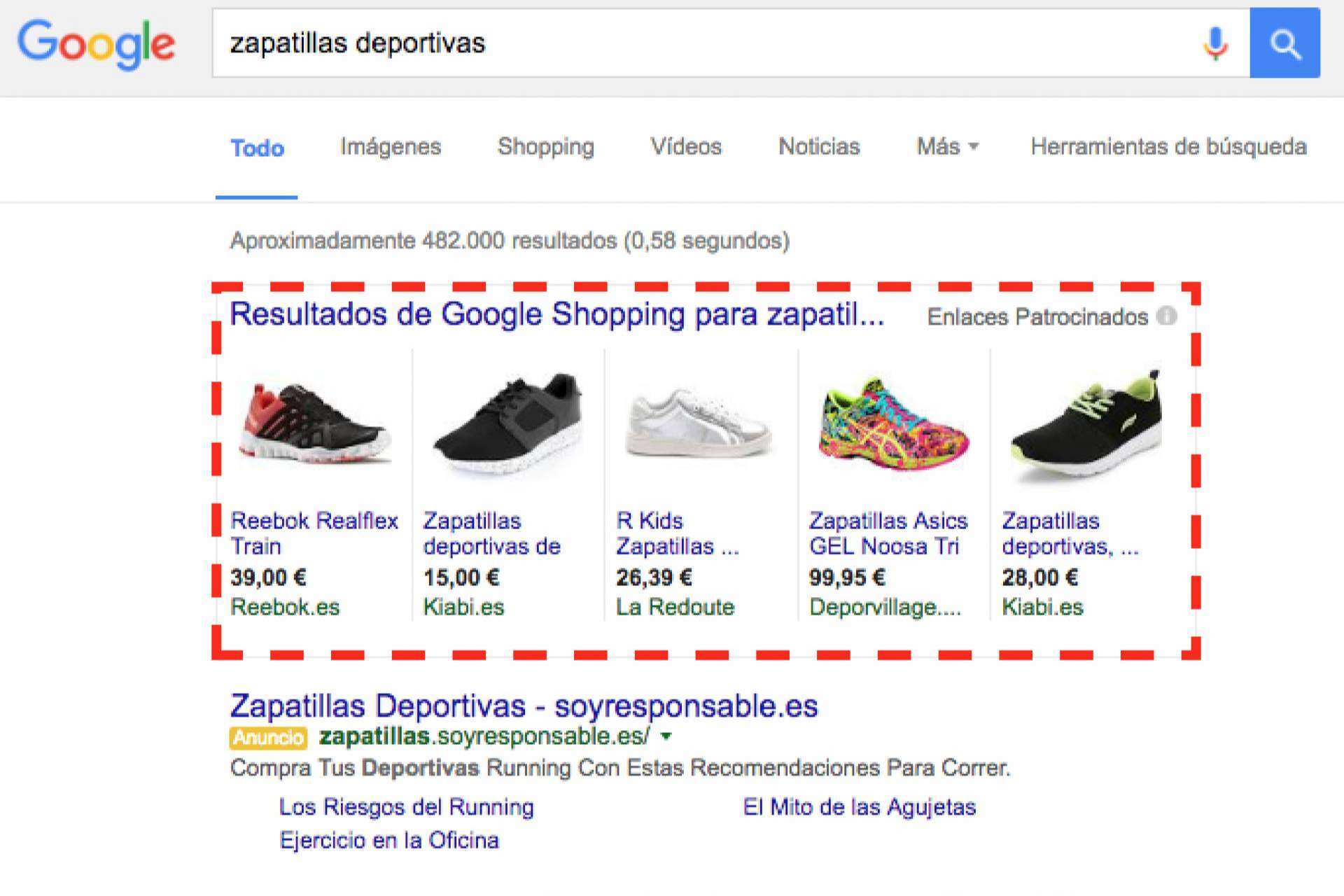 La importancia de la publicidad para tiendas online con Somos Ecommerce