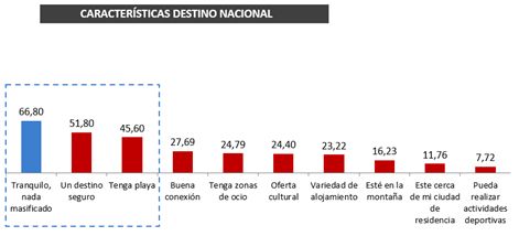 imagen 2 Merca2.es