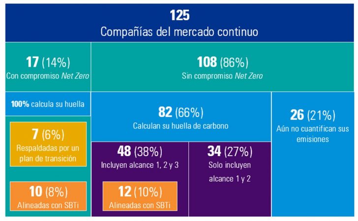 imagen 2 Merca2.es