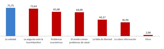 imagen Merca2.es