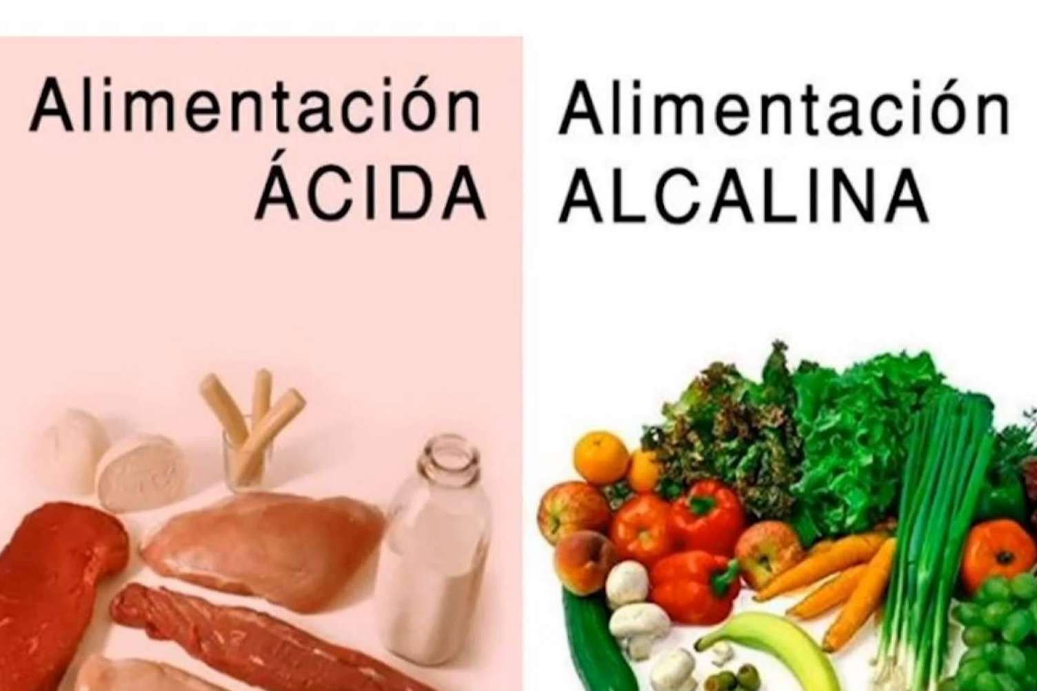 ‘Visión Naturopática en apoyo a la mujer en el día Internacional del Cáncer de Mama’. La Naturopatía es considerada la ciencia que da respuestas naturales