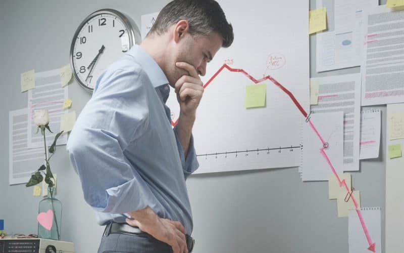 Causas más habituales del fracaso de las pymes