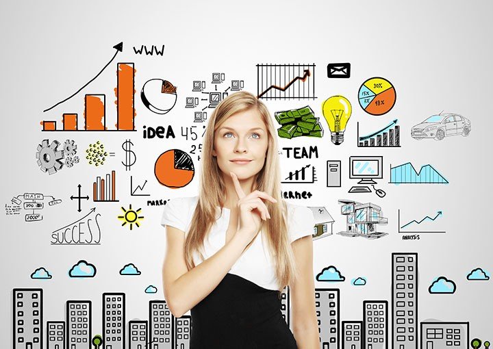 Ideas de negocios rentables en 2022