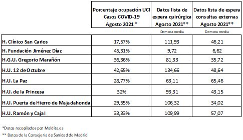 imagen Merca2.es